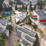 אפיון לקוח אידאלי